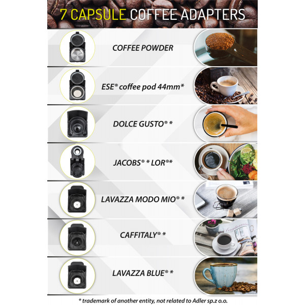 Кавоварка Camry CR 4414 white капсульна/ 1450 Вт/ 19 бар/ капсула, мелена/ біла