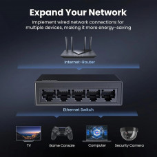 Комутатор Ugreen, 5-Port Gigabit Ethernet Switch