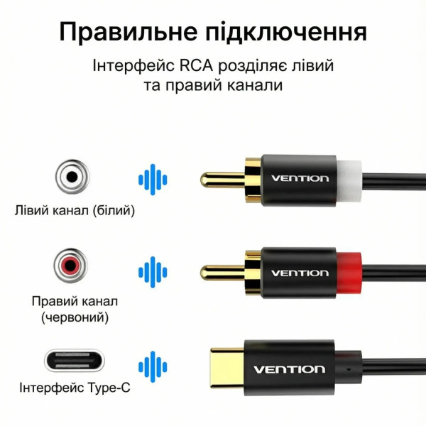 Перехідник Audio Type-C M -> 2RCA F 1,5м чорний Vention