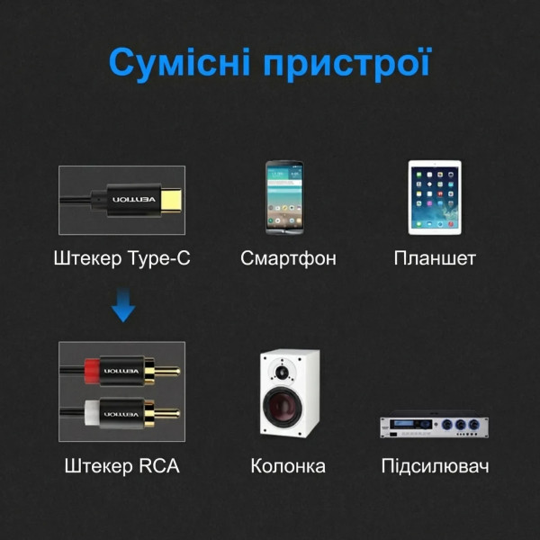 Перехідник Audio Type-C M -> 2RCA F 1,5м чорний Vention