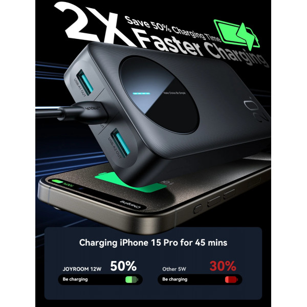 УМБ Joyroom 20000mAh 12W 2xUSB-A, USB-C In/Out Black