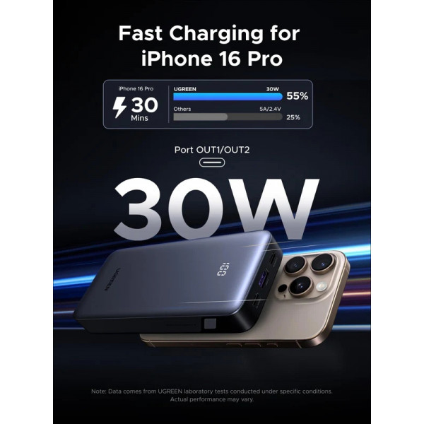 УМБ Ugreen 20000mAh 30W PD/QC, USB-A, 2xUSB-С (PB532) Gray