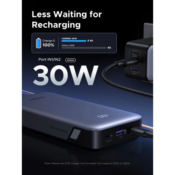 УМБ Ugreen 20000mAh 30W PD/QC, USB-A, 2xUSB-С (PB532) Gray