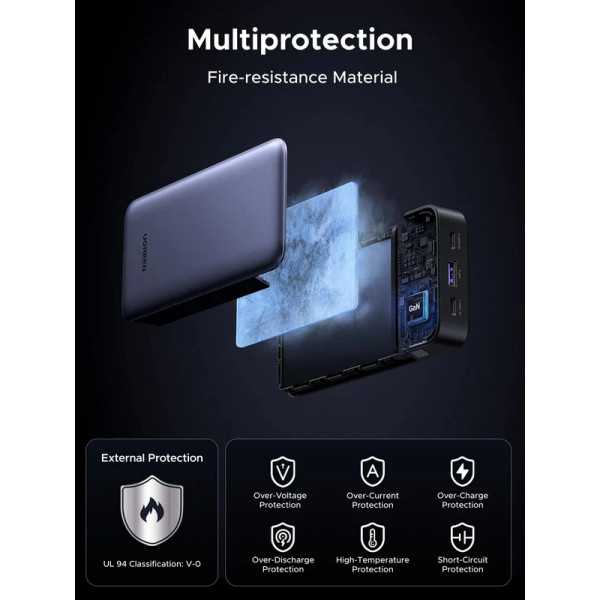 УМБ Ugreen 20000mAh 30W PD/QC, USB-A, 2xUSB-С (PB532) Gray