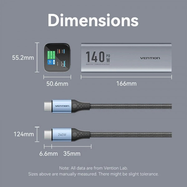 УМБ Vention 27000mAh 140W 5A PD,QC3.0, 2xUSB-C, 2xUSB-A, LED Display, Gray