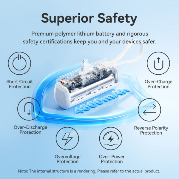 УМБ Vention 4800mAh 22,5W PD, USB-C In/Out, LED display, with built-in Lightning cable Black