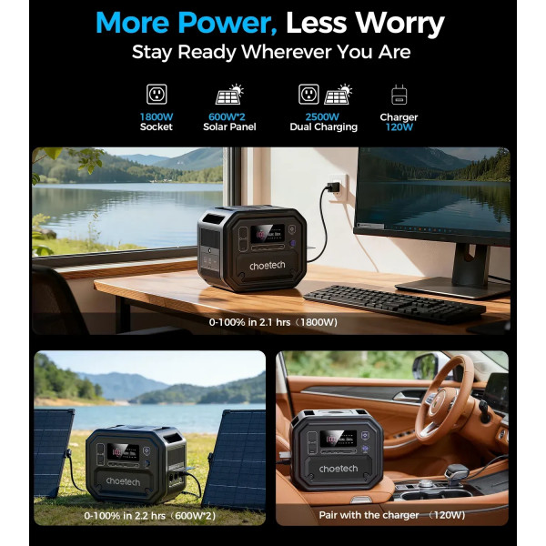 Зарядна станція Choetech BS064 2500Вт (2160Вт/г) AC,LiFePo4,MPPT, UPS, PD100 Вт