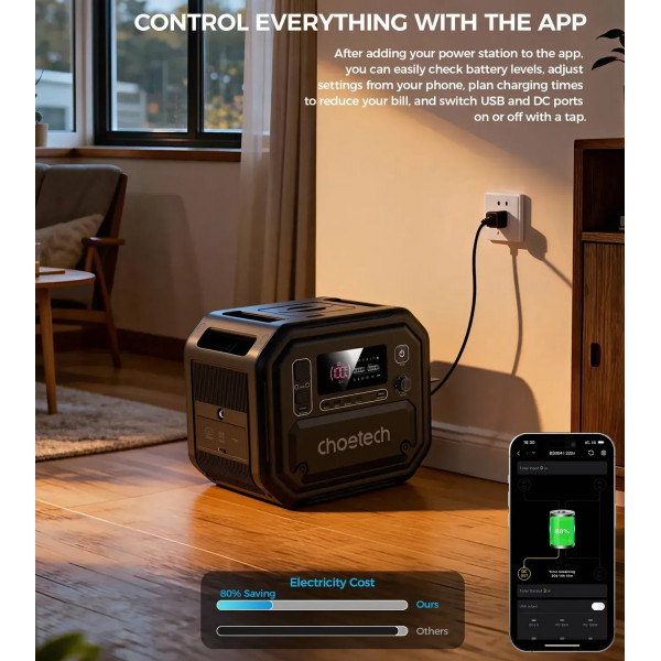 Зарядна станція Choetech BS064 2500Вт (2160Вт/г) AC,LiFePo4,MPPT, UPS, PD100 Вт