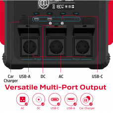 Зарядна станція Energizer 1200Вт (1102Вт/г) 3xAC, LMFP,MPPT,USB-C PD 100Вт