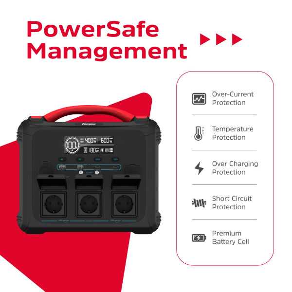 Зарядна станція Energizer 1200Вт (1102Вт/г) 3xAC, LMFP,MPPT,USB-C PD 100Вт