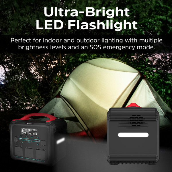 Зарядна станція Energizer 1200Вт (1102Вт/г) 3xAC, LMFP,MPPT,USB-C PD 100Вт