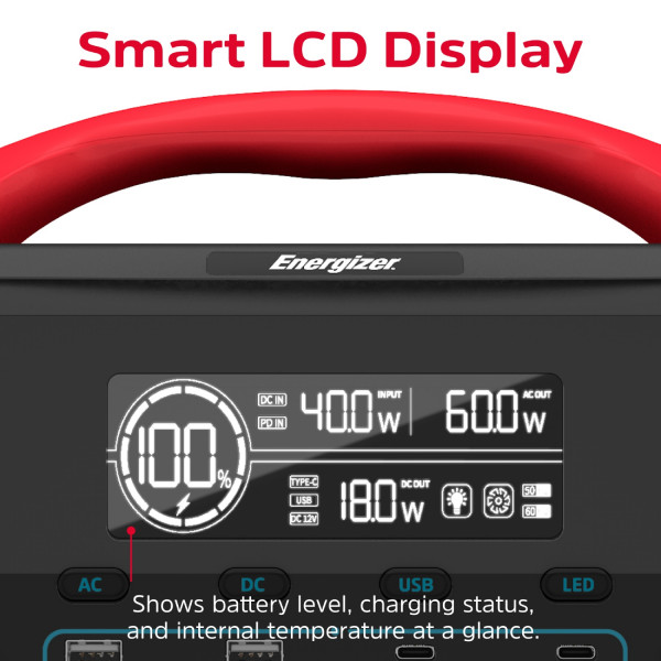 Зарядна станція Energizer 1200Вт (1102Вт/г) 3xAC, LMFP,MPPT,USB-C PD 100Вт