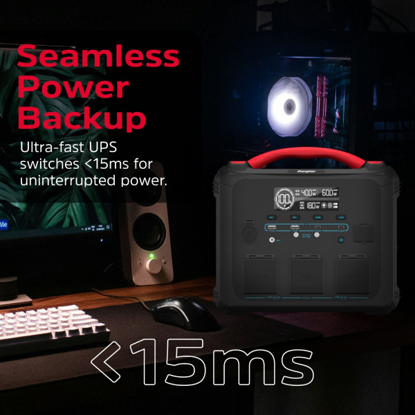 Зарядна станція Energizer 1200Вт (1102Вт/г) 3xAC, LMFP,MPPT,USB-C PD 100Вт