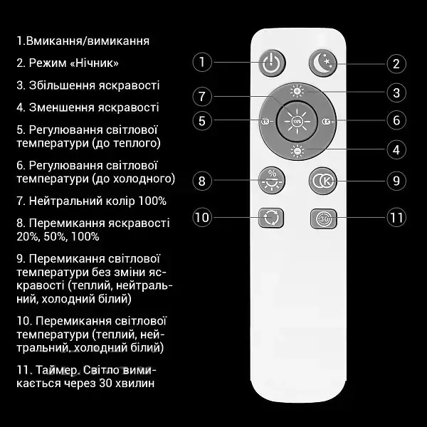 Світильник світлодіодний Biom SMART SML-R43-80/2 3000-6000K 80Вт с д/у