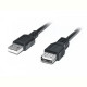 Кабель REAL-EL Pro USB - USB V 2.0 (M/F), 3 м, черный (EL123500029)