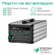 Зарядная станция Zendure 1016Wh (ZDSB1000M-gy-eu)