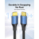 Кабель Vention Cotton Braided HDMI-A Male to Male HD Cable 8K 1.5M Blue Aluminum Alloy Type