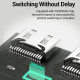 Світч Vention HDMI Switcher 2.0 (AFUHO)