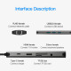 USB-хаб Vention Aluminum 9 in 1 USB 3.1 Type-C - HDMI/USB3.0х3/Type-C/RJ45/TF/SD/3.5 audio (CGNHA)