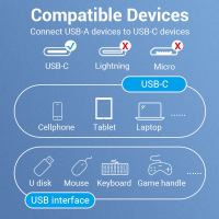 Кабель Vention USB 3.1(Gen 1) Type-C - OTG USB3.0 AF, 0.15 m, Черное (CCVBB)