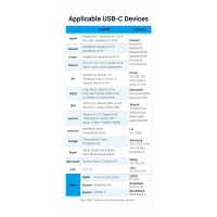 Кабель Vention USB Type-C - OTG USB3.0 AF, 0.15 m, Черное (CCXHB)