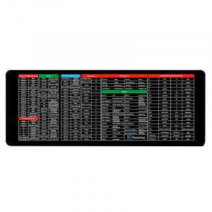 Коврик 300*700 тканевой Shortcut keys-1 с боковой прошивкой, толщина 2 мм, Black, Пакет