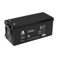 Акумулятор AZBIST Super GEL ASGEL-122000M8, Black Case, 12V 200.0Ah (522 x 240 x 219) Q1/18 Код: 402027-09